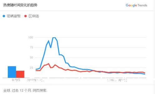 如何解决Tokenim带宽不足的问题：有效提升网络带宽的方法