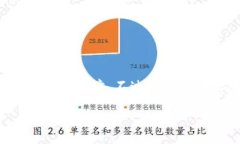 基于此请求生成的内容无
