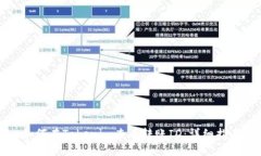 如何在Tokenim查看转账ID：