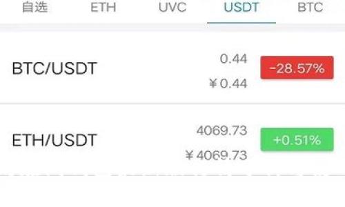 以太坊在线钱包最新版行情分析与使用指南