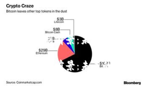 数字货币注册制前景：未来的金融新秩序

数字货币注册制前景：未来的金融新秩序