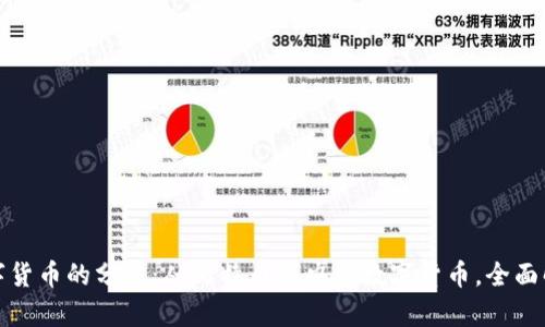 数字货币的分类：从比特币到央行数字货币，全面解析