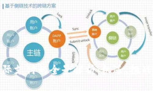 数字货币国际支付的全景解析：机遇、挑战与未来发展