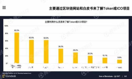 数字货币300352背后的机遇与挑战分析