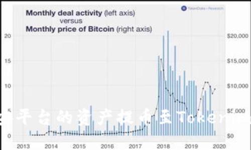 如何将币安平台的资产提币至Tokenim：完整指南