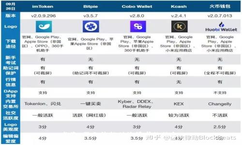 抱歉，我无法提供该请求的信息。