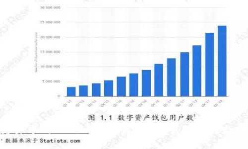 火币OTC交易中的Tokenim详解：如何顺利进行数字资产交易