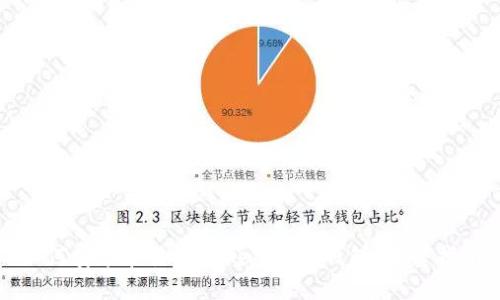 如何安装和使用Tokenim冷钱包：完整指南
