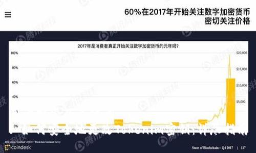 用户搜索及关键词  
: 如何安全地更改Tokenim密钥：详尽指南