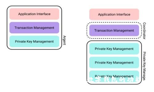 TP钱包与Tokenim：深入探讨数字钱包的功能与比较