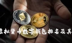 2023年虚拟货币数字钱包排