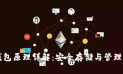 以太坊硬件钱包原理详解