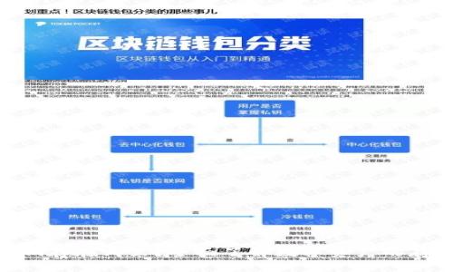 Tokenim存在哪里？全面了解数字资产的存储方式
