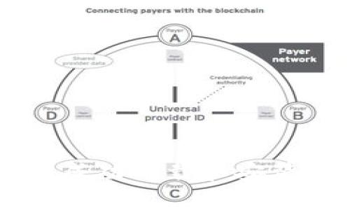如何在安卓手机上成功下载和安装Tokenim应用程序