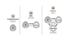 : Tokenim是什么？可以用来