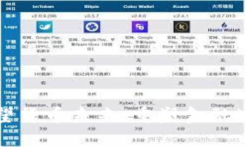 结合数字货币展望货币未来：重塑金融生态的机遇与挑战