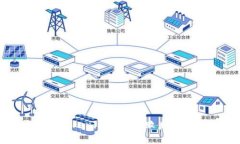 如何解决Tokenim转账失败后