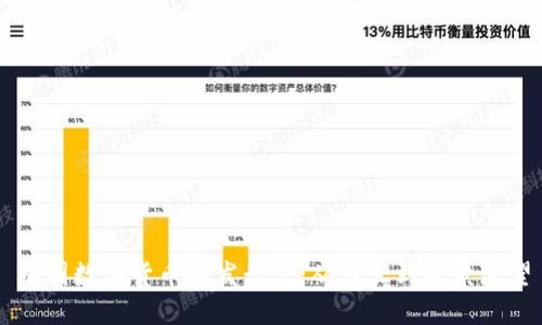 中国数字货币的发行史：从试点到全景展望