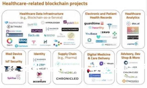 如何有效提升Tokenim的安全保护措施？