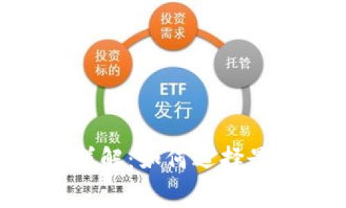 Tokenim矿工费快慢区别详解：如何选择最优费用以提高交易成功率