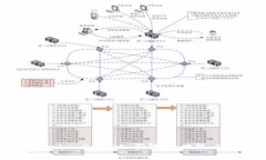 全面解析 Tokenim 2.0 RC 国际