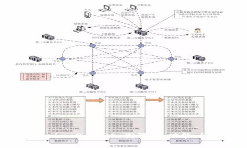 全面解析 Tokenim 2.0 RC 国际版：功能、优势与市场前景