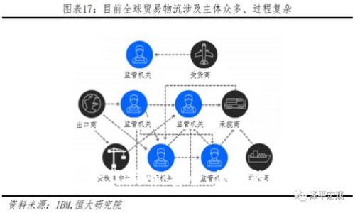 Tokenim官方钱包下载指南：安全、便捷的数字货币管理工具