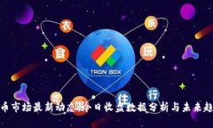 数字货币市场最新动态：
