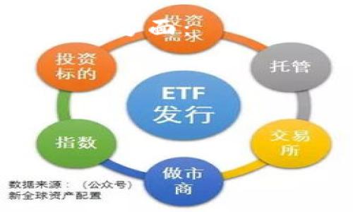 为了更好地帮助您，需要明确“tokenim”具体是指哪个产品或平台，因为“tokenim”可能并不是一个广为人知的行业术语或名称。此外，仅有地址和密码的信息也不够处理相关的问题。

如果您是在讨论与加密货币钱包、交易所或代币管理相关的内容，您可能需要考虑以下方面：

1. **安全性**：确保您的地址和密码安全，不与任何人分享。
2. **使用指南**：如何使用相关的地址和密码来进行交易或管理代币。
3. **常见问题**：处理交易失败、密码重置、地址错误等问题。

假如您可以提供更多上下文或具体问题，我会很乐意为您提供更加详细的内容。