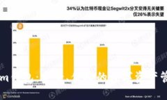 了解Tokenim钱包：安全、便捷的数字资产管理解决
