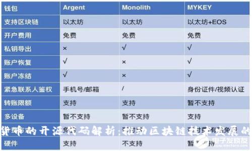 数字货币的开源代码解析：推动区块链技术发展的关键