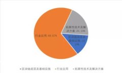 为什么选择Tokenim冷钱包？一站式安全存储资产的