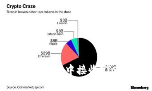 如何在Tokenim钱包中接收TTC转账：详细指南
