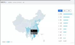 Tokenim平台与狗狗币：分析与比较