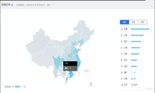 Tokenim平台与狗狗币：分析与比较