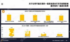 Tokenim钱包四周年庆：回顾与展望，革新数字资产