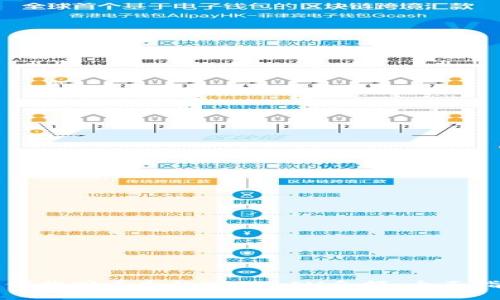 如何找回丢失的TokenIM余额：全面指南