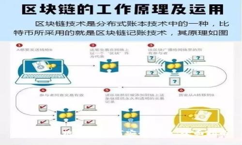 TokenIM跑路后如何安全提币：全面指南