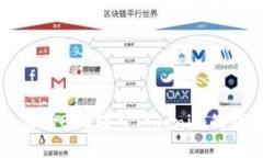火币交易所BTC转入Tokenim的