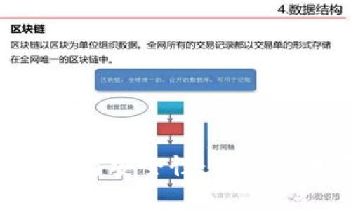 Tokenim冷钱包支持与安全性：加密货币存储的最佳选择