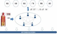    Tokenim密码泄露后的应对