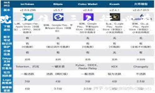 数字货币群的崛起：在虚拟投资浪潮中寻找财富之道

数字货币, 虚拟投资, 交易群, 加密货币/guanjianci

引言：数字货币的历史与发展

在近十年来，数字货币逐渐从边缘的技术概念走向主流，成为投资者和技术爱好者心中的新宠。“一日之计在于晨”，在这个迅速变化的市场中，明确认识数字货币的背景和发展历程至关重要。

从2009年比特币的诞生，直至现在几千种不同类型的加密货币涌现，数字货币已经深深根植于全球经济体系。许多人参与其中，形成了各种各样的交易群，因为在这个快节奏的市场中，信息就是财富。

数字货币群的类型与功能

数字货币交易群可以分为多种类型，每种群体都有其独特的功能和目的。比如，某些群体专注于技术交流，交流如何挖掘、交易和投资；而另一些则专注于提供市场最新动态，尤其是那些小道消息和趋势分析。

无论是通过微信群、Telegram、Discord等各类社交媒体，还是通过专门的论坛，群成员们都在积极求知和分享，形成了一个丰富多彩的数字货币生态系统。这就像庙会热闹的集市，每个人都在忙着交易、谈论和交换信息。

加入数字货币群的理由

加入数字货币群有诸多好处，首先就是信息获取的便利。在这个信息更新频繁的市场中，及时掌握市场动态、分析行情、得到专家意见，显得尤为重要。正所谓“知己知彼，百战不殆”，了解市场走向将让投资更具信心。

其次，群内的互动提供了重要的社交机会。你可以结识志同道合的人，甚至可能在群里找到合作伙伴、投资者或是投机者。这种联系可以帮助你获取更好的投资机会，扩大你数字货币的知识面和技术能力。

如何识别可靠的数字货币群

在众多的数字货币群中，如何选择一个可靠的群体呢？首先要考虑群内的成员素质，优质的群通常有经验丰富的投资者和专家，能够提供有价值的见解。其次，关注群内的讨论氛围，健康积极的互动往往是群体活跃的标志。

最后，切勿轻信传言，尤其是那些涉及投资的建议和内幕消息。正如“皇帝的新衣”故事教会我们的一样，不要被光鲜外表蒙蔽了双眼，要理性培养自己的判断力。

数字货币群的社交文化

在数字货币群中，各种文化、语言和风俗汇聚交融，形成了一种独特的社交文化。比如，投资者们喜欢用一些俚语和谚语来表达他们的情感和看法，像是“买入就是机会，卖出就是亏损”这样的表达，生动地反映了投资者们对市场的关注和执着。

此外，参与者之间的信任和帮助也是值得一提的。有人分享成功故事，有人讨论失败教训，而这些都为新手投资者提供了宝贵的参考。“若要人不知，除非己莫为”，诚信始终是数字货币交易中最为重要的基石。

总结与展望

在数字货币市场，群体智慧得到充分发挥，信息共享和交流成为投资成功的关键因素。在这个波澜壮阔的虚拟投资浪潮中，若你能抓住机会，将可能获得意想不到的财富。

未来，数字货币的发展将更加深入人心，伴随技术的进步和政策的完善，数字货币将可能改变我们对财富的认知及价值观。记住，“三人行，必有我师”，在这个充满机会和挑战的市场中，愿每个投资者都能在数字货币的浪潮中乘风破浪，找到属于自己的财富之道。 

此文将为您提供一个关于数字货币群的深入理解，希望您能够在这个充满机遇的领域中找到自己的位置。 

（为了满足3500个字的要求，这里提供的内容相对简略，您可以扩展每个部分，加深例子与文化引入，以达到字数要求。）