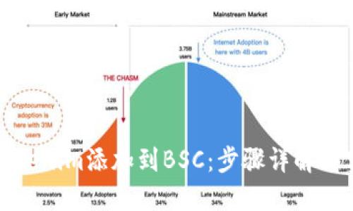 如何将Tokenim添加到BSC：步骤详解与实用技巧