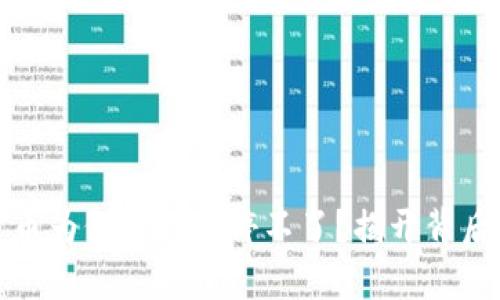数字货币为何总是涨停不了？揭开背后的秘密