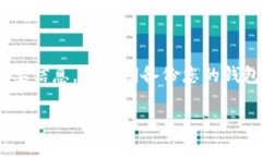 如何找回以太坊钱包账户