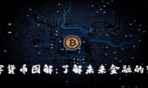 新型数字货币图解：了解未来金融的变革之路