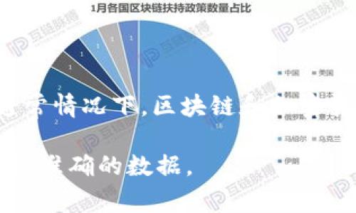 Tokenim 是一家专注于区块链技术和加密货币服务的公司，具体的国家或地区信息可能会随着时间变化而有所不同。通常情况下，区块链和加密货币相关的企业会在多个国家设有办公室或服务，尤其是在区块链技术较为成熟的地区，如美国、欧洲和亚洲的一些国家。

如果你想了解 Tokenim 具体的注册国家或总部位置，建议去其官方网站或者查阅相关的商业登记信息，以获取最新和最准确的数据。