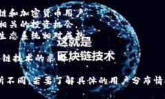 Tokenim是一种基于区块链技