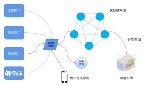 深入了解Tokenim与火币钱包：数字资产管理的未来之路